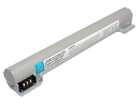 Panasonic CGR-H602 DVD Player battery