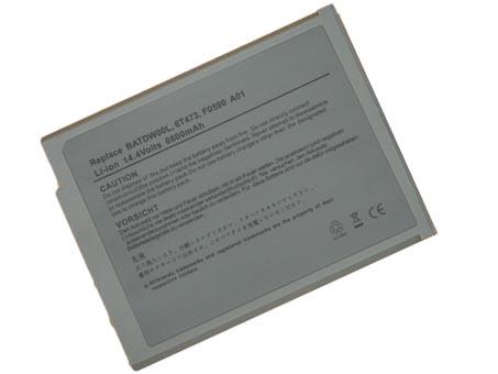 Dell Inspiron 1150 battery