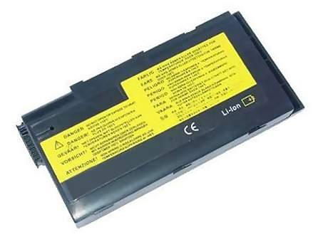 IBM ThinkPad i1271 battery