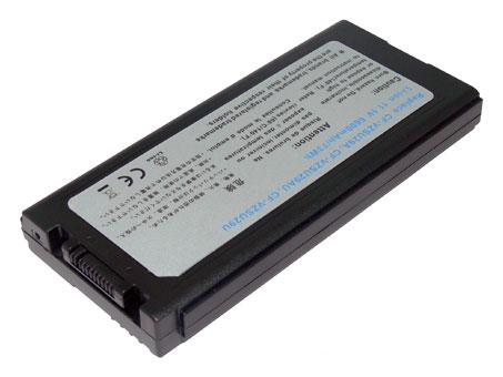 Panasonic CF-VZSU29ASU laptop battery