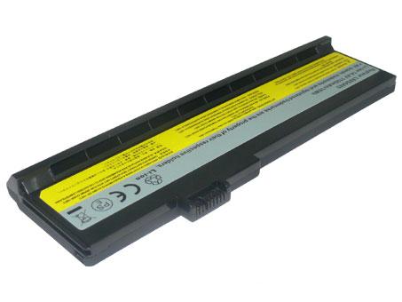 Lenovo IdeaPad U110 11306 battery